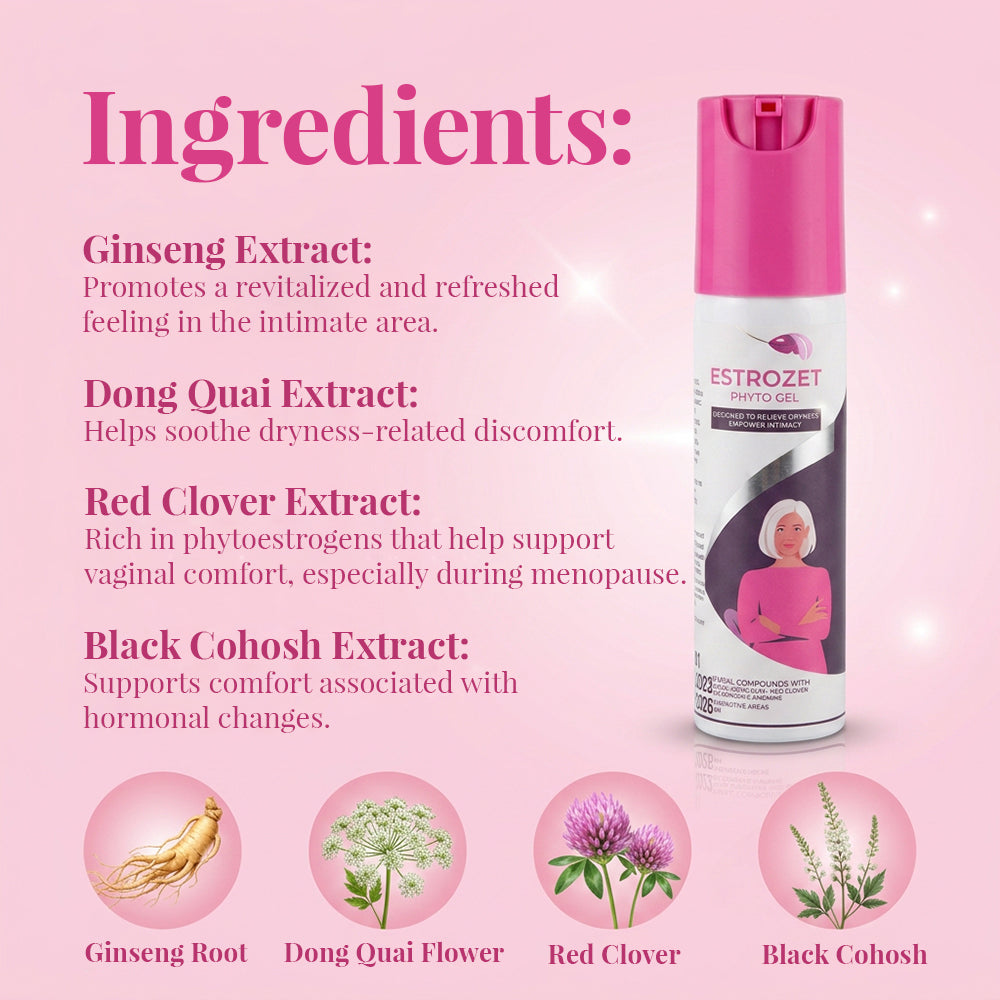 ESTROZET PHYTO GEL